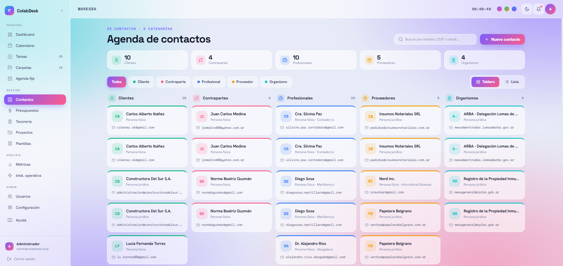 Contactos